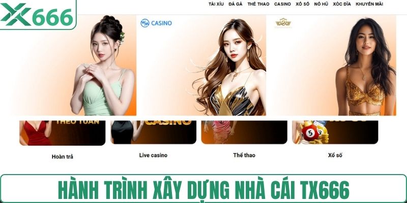 Hành trình xây dựng TX666 từ đầu